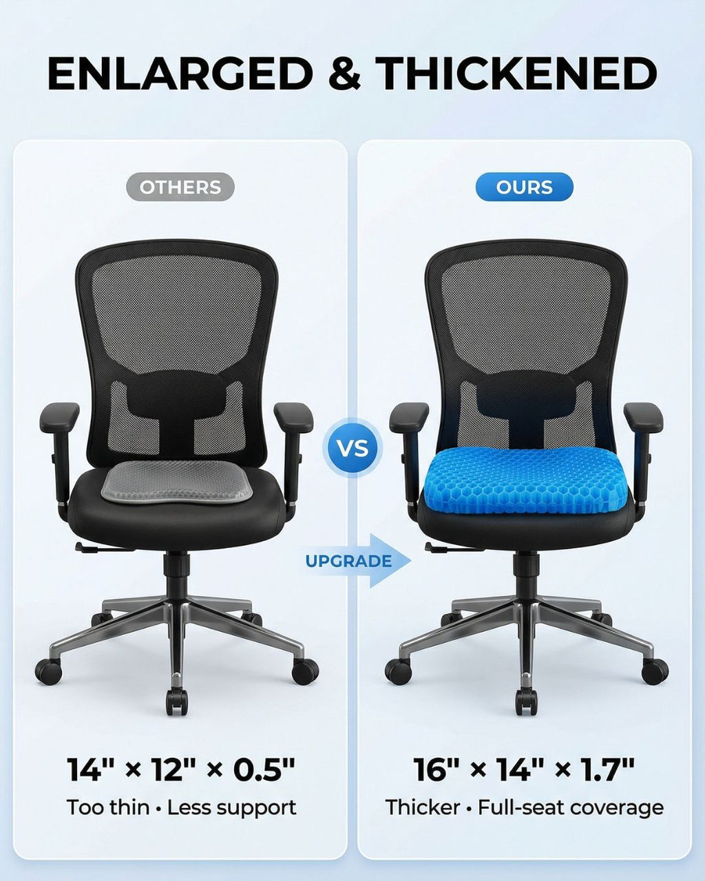 The Restore Gel Seat™